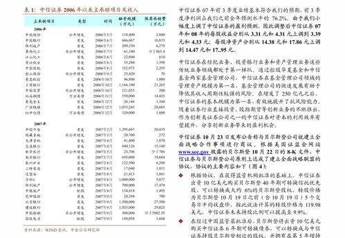 中信建投 映翰通(688080)——深耕配網(wǎng)智能化改造，掘金廣闊工業(yè)物聯(lián)網(wǎng)藍(lán)海